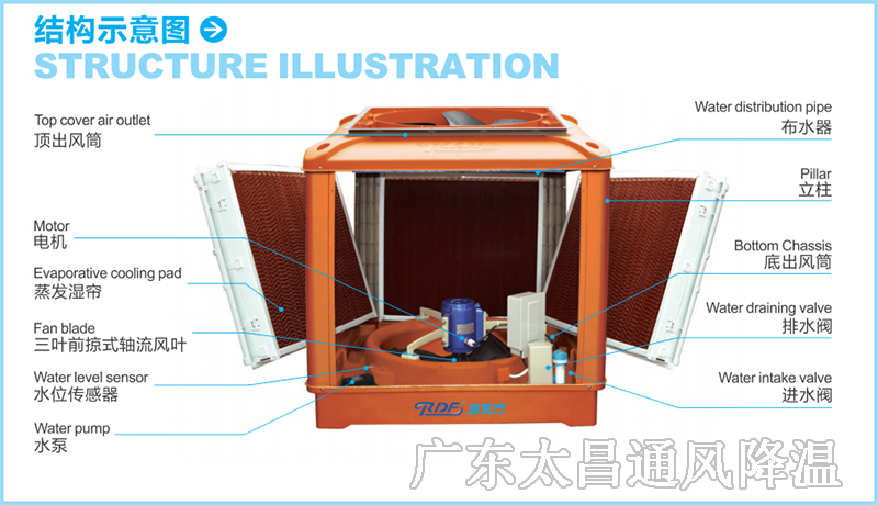 潤東方環(huán)?？照{(diào)機(jī)工程案例.jpg